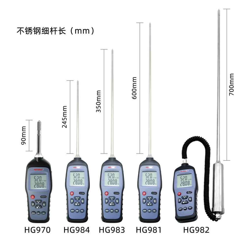 手持表組合圖加標注(1)