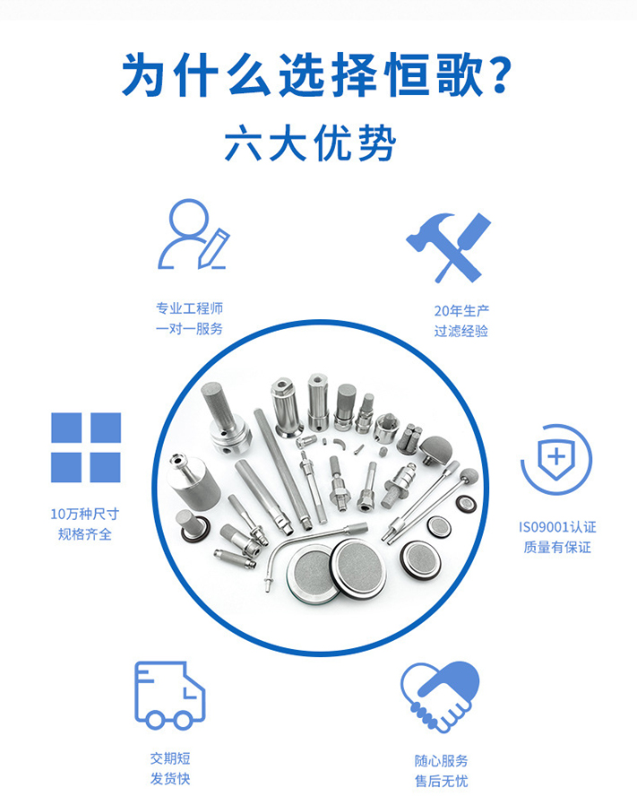 網燒結濾芯的六大優勢