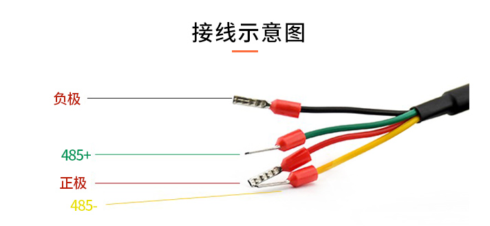 溫濕度記錄儀